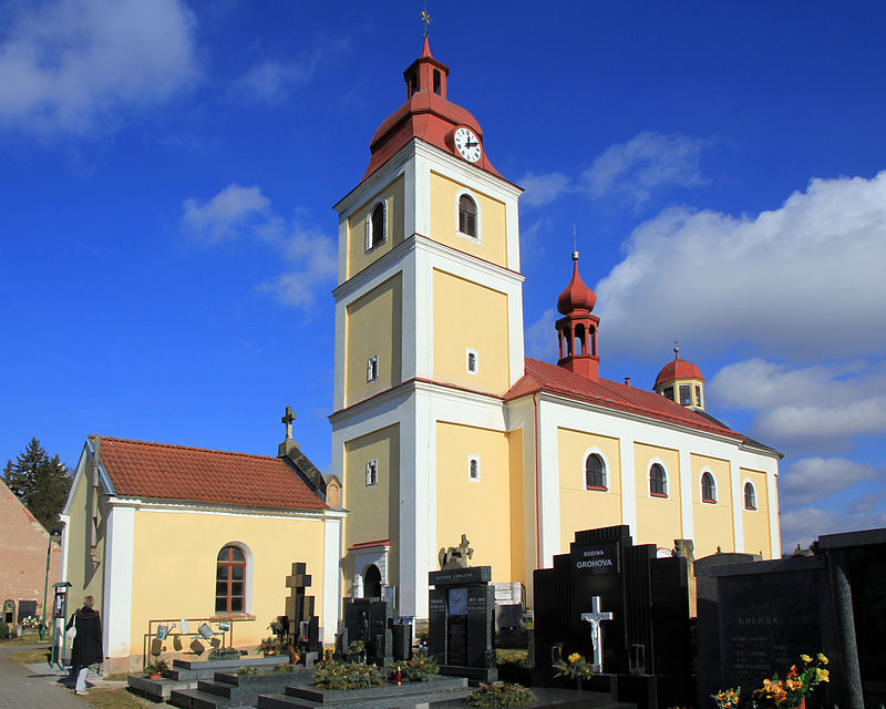 Kostel, cs.wikipedia.org