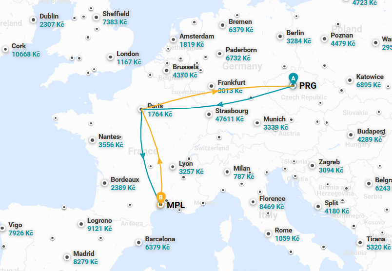 PRG - MPL