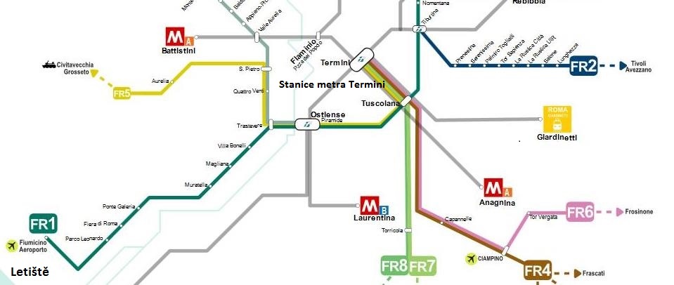Metro Řím