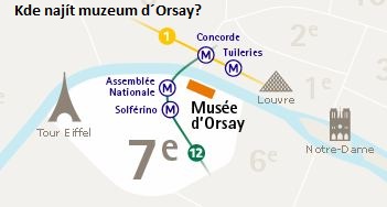 Mapa Muzeum d´Orsay